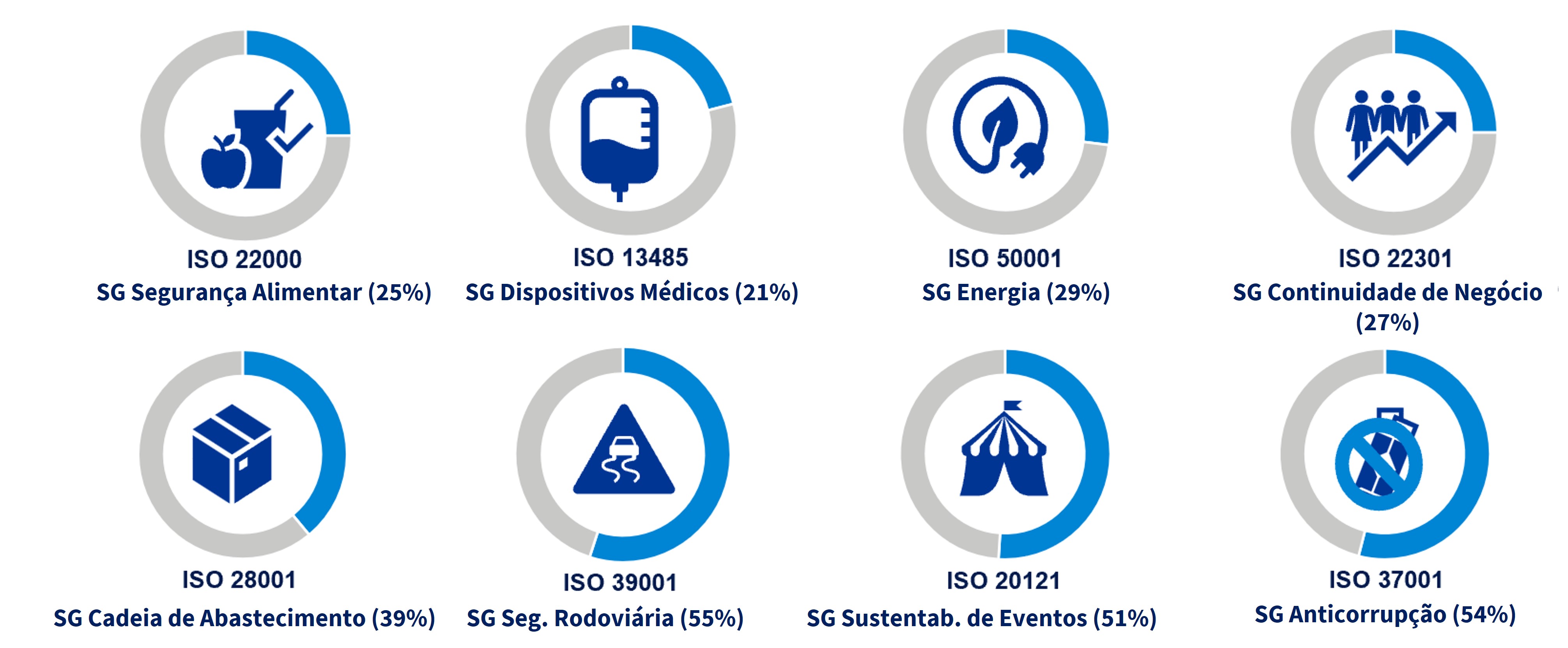 iqnet sg pt